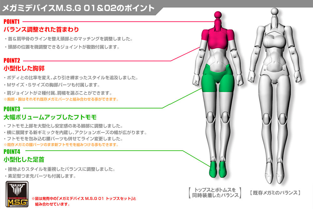 Megami Device M.S.G 02 BOTTOMS SET SKIN COLOR B